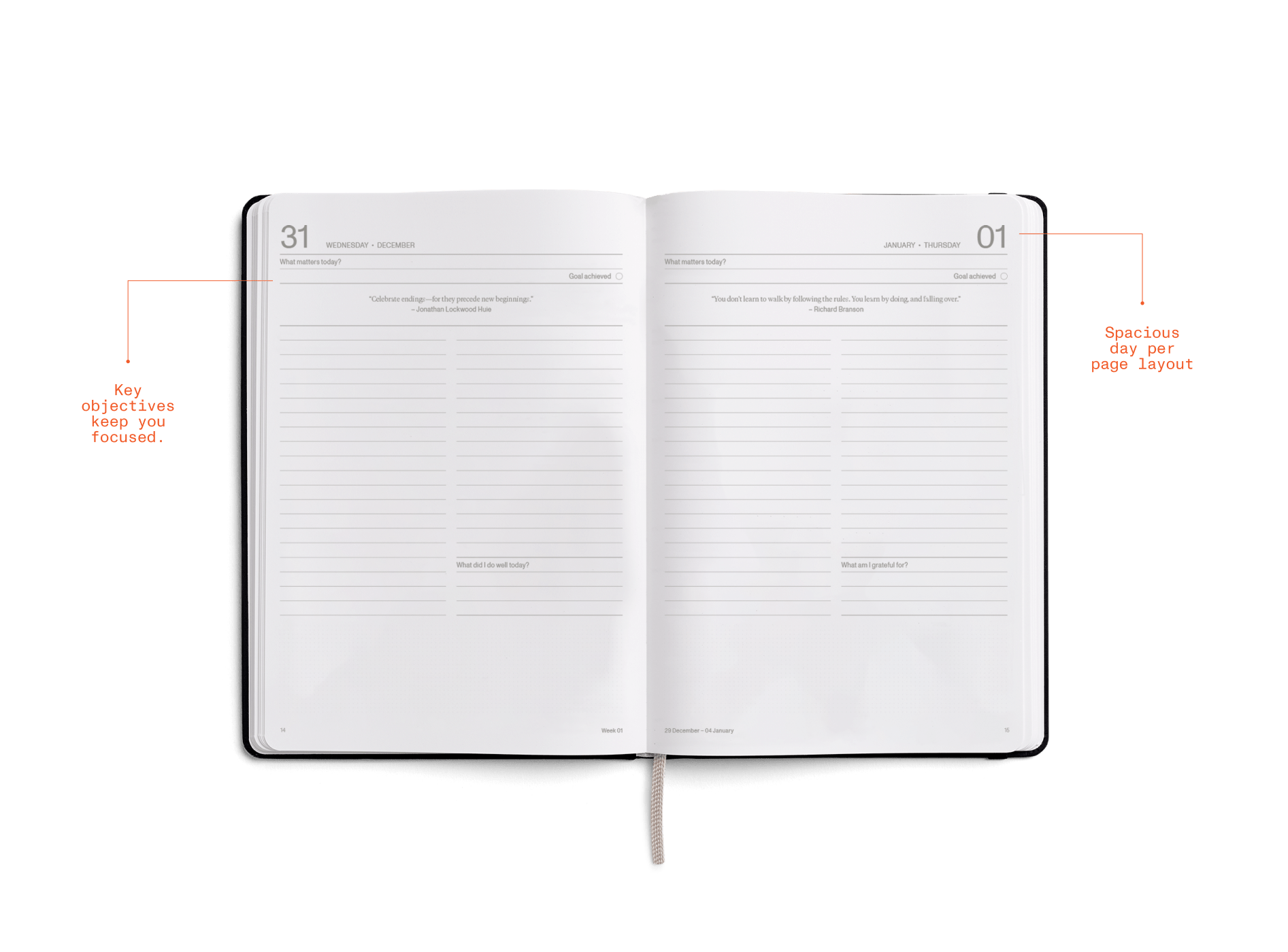 2026 Daily Planner Set